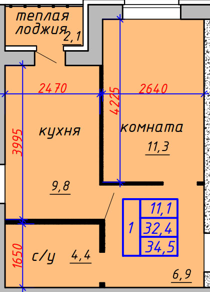 Детальная планировка квартир