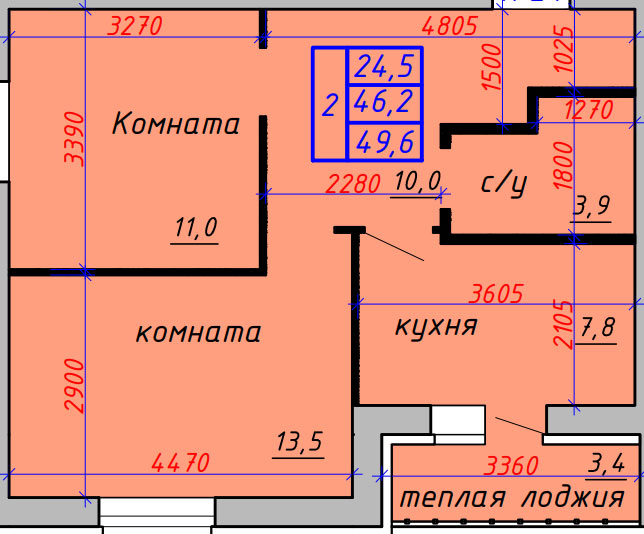 Детальная планировка квартир